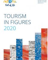 Tourism in figures 2020