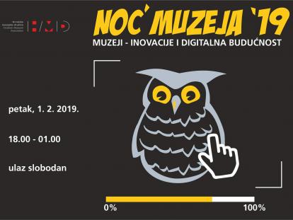 Noć muzeja 2019.