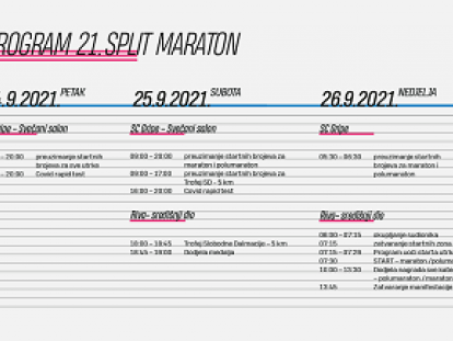 Split Maraton, 24. do 26. rujna